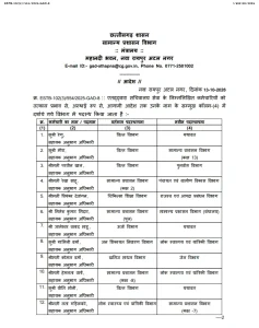 Screenshot 2026 10 13 at 19 20 03 ASO posting.pdf