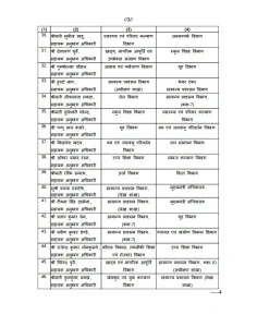 Screenshot 2026 10 13 at 19 20 22 ASO posting.pdf