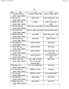 Screenshot 2026 10 13 at 19 20 28 ASO posting.pdf